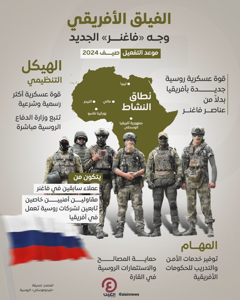 مجموعة من جنود فاغنر الروسية