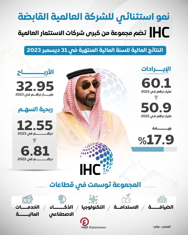 الشيخ طحنون بن زايد آل نهيان