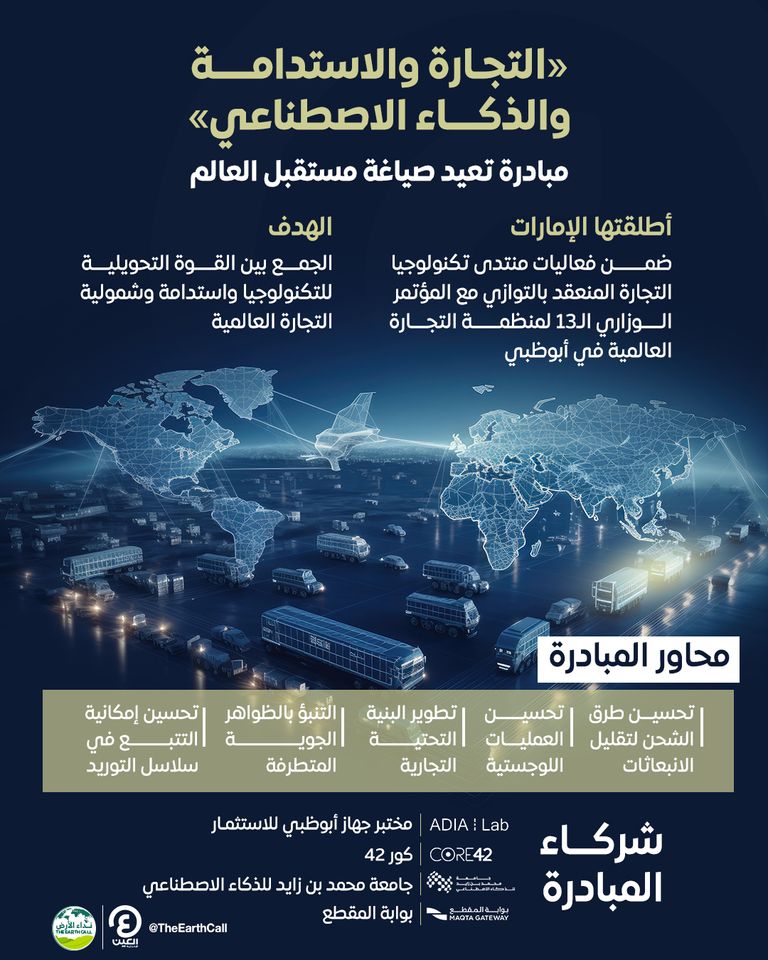 «التجارة والاستدامة والذكاء الاصطناعي».. مبادرة تعيد صياغة مستقبل العالم «التجارة والاستدامة والذكاء الاصطناعي».. مبادرة تعيد صياغة مستقبل العالم