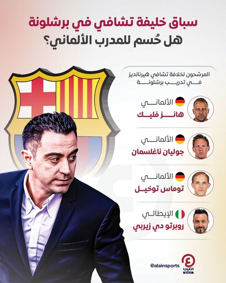 تشافي هيرنانديز مدرب برشلونة الإسباني