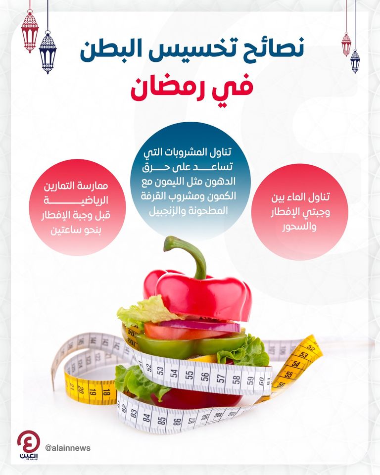 إنفوجراف يوضح بعض النصائح لتخسيس دهون البطن (الكرش) في رمضان 