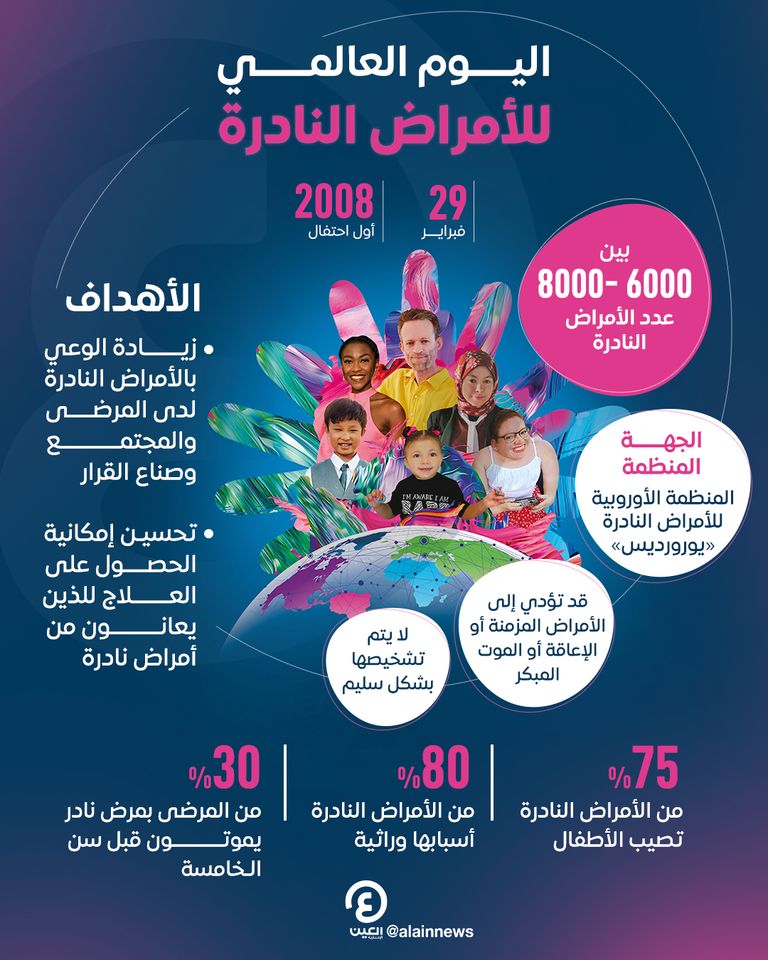 اليوم العالمي للأمراض النادرة 2024