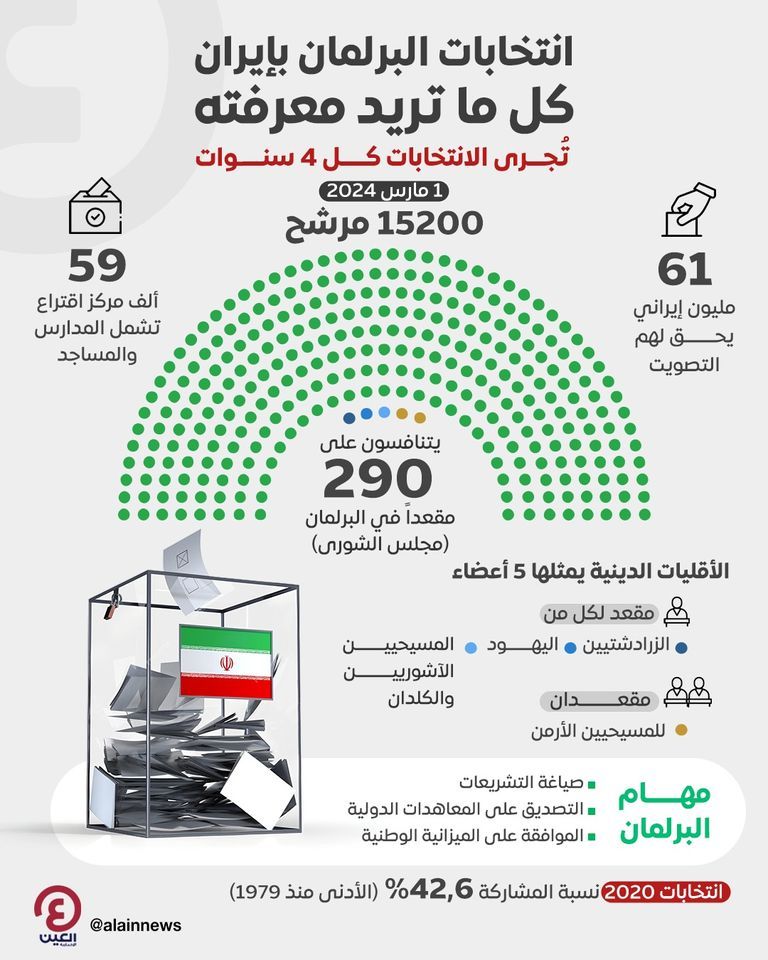 البرلمان الإيراني - أرشيفية