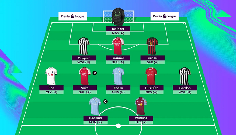 هالاند ودياز وساكا يزينون تشكيلة فانتازي الجولة 27 للدوري الإنجليزي هالاند في ديربي مانشستر سيتي ومانشستر يونايتد