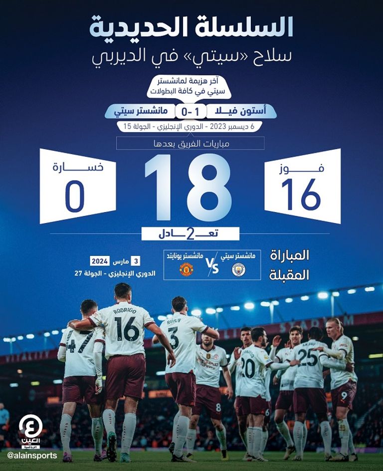 إيرلينغ هالاند