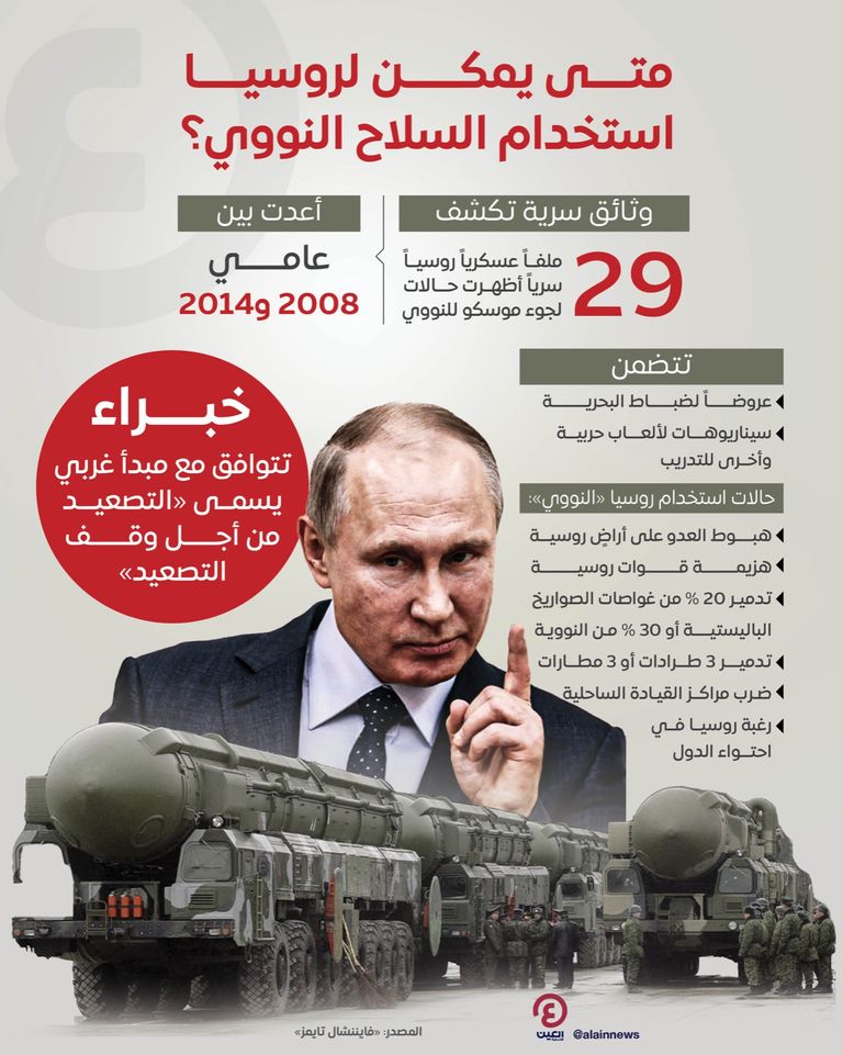 الرئيس الروسي فلاديمير بوتين