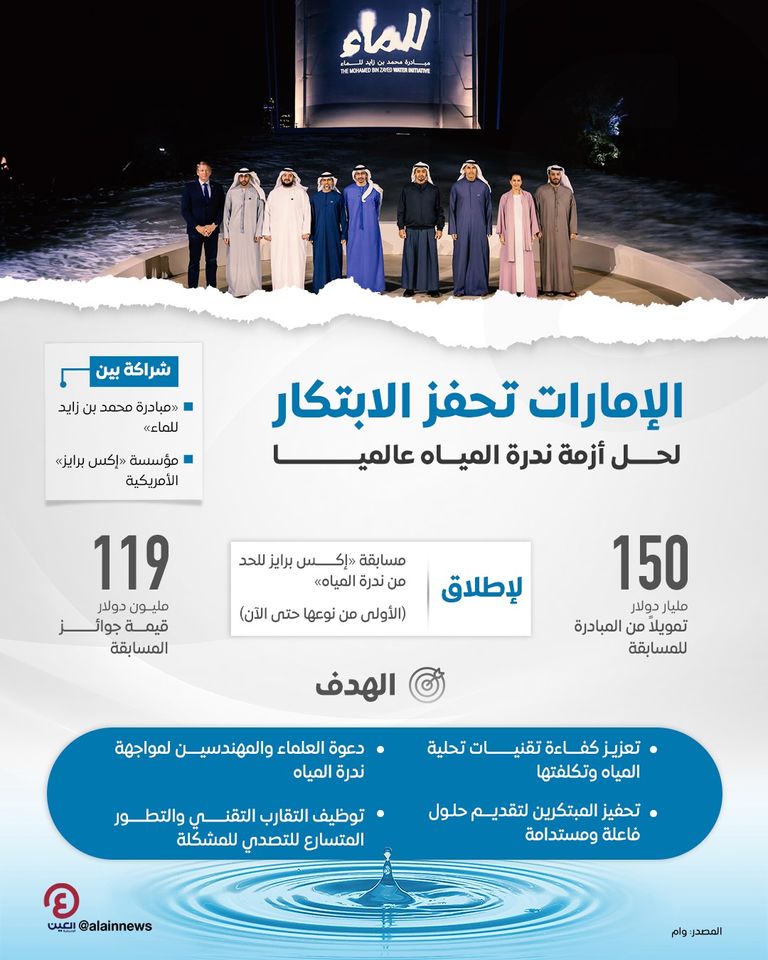 جانب من إطلاق الشراكة