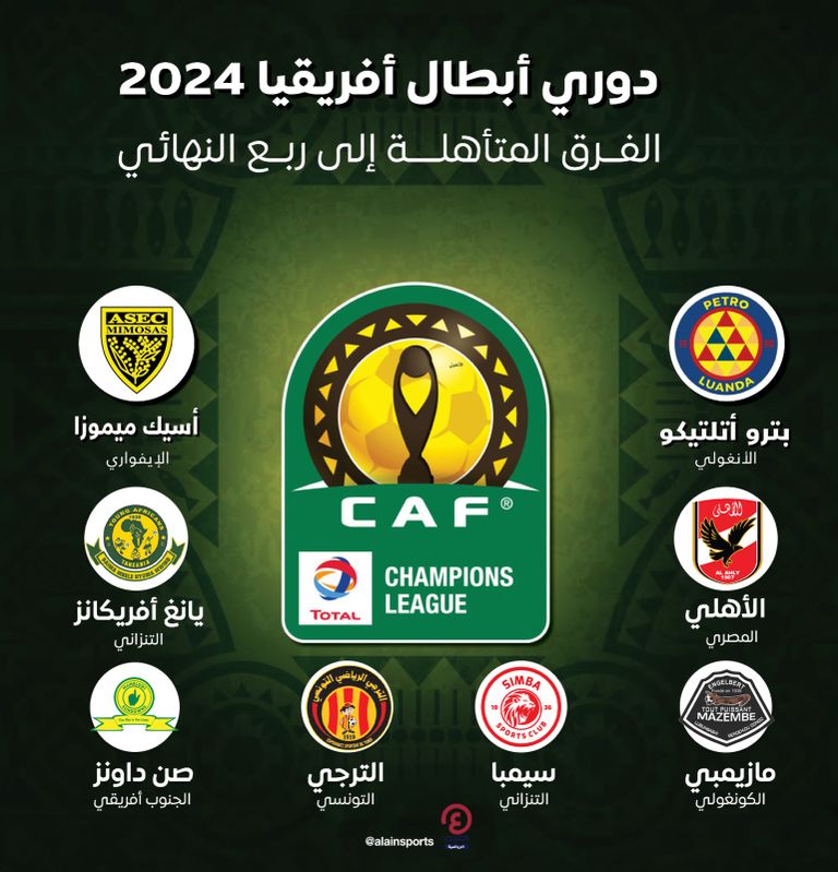 فرق ربع نهائي دوري أبطال أفريقيا 2024 الأهلي المصري