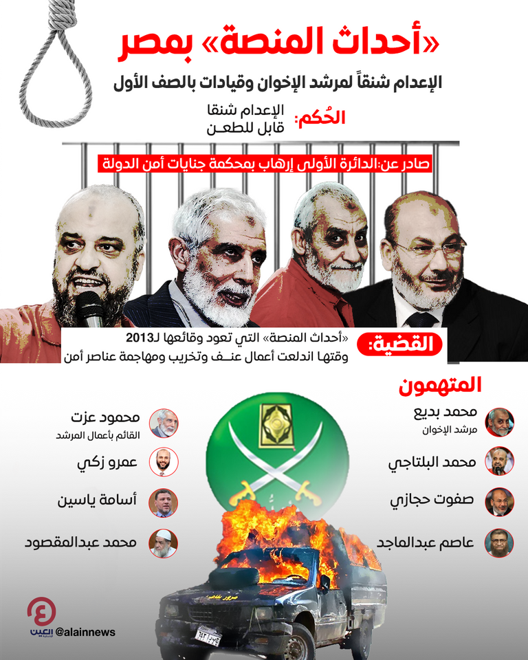 أحكام بالإعدام ضد مرشد جماعة الإخوان محمد بديع وقياديين بالجماعة