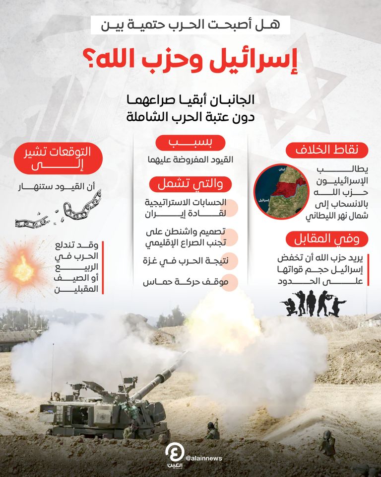 جندي إسرائيلي يرتدي سترة عليها صورة نصرالله كهدف للقتل