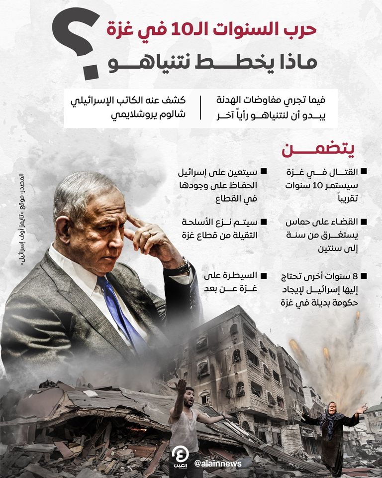 بنيامين نتنياهو - أرشيفية