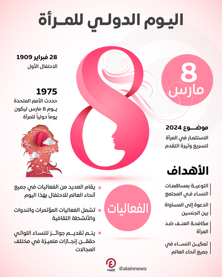 شعار الشيخة فاطمة بنت مبارك