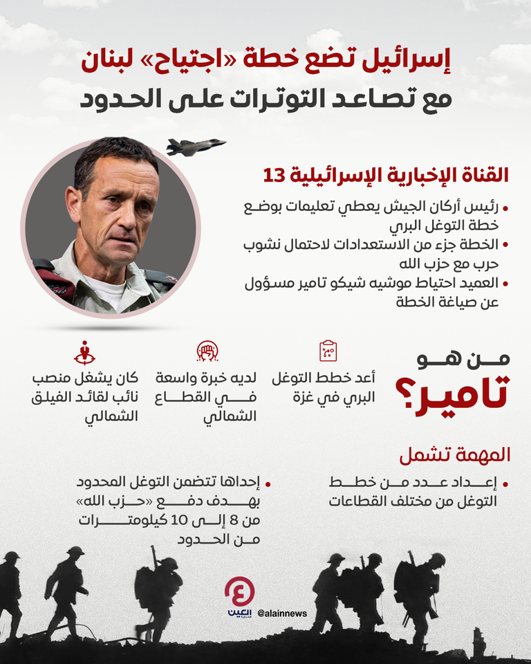 «توسيع الحرب»؟.. إسرائيل تضع خطة «التوغل البري» في لبنان