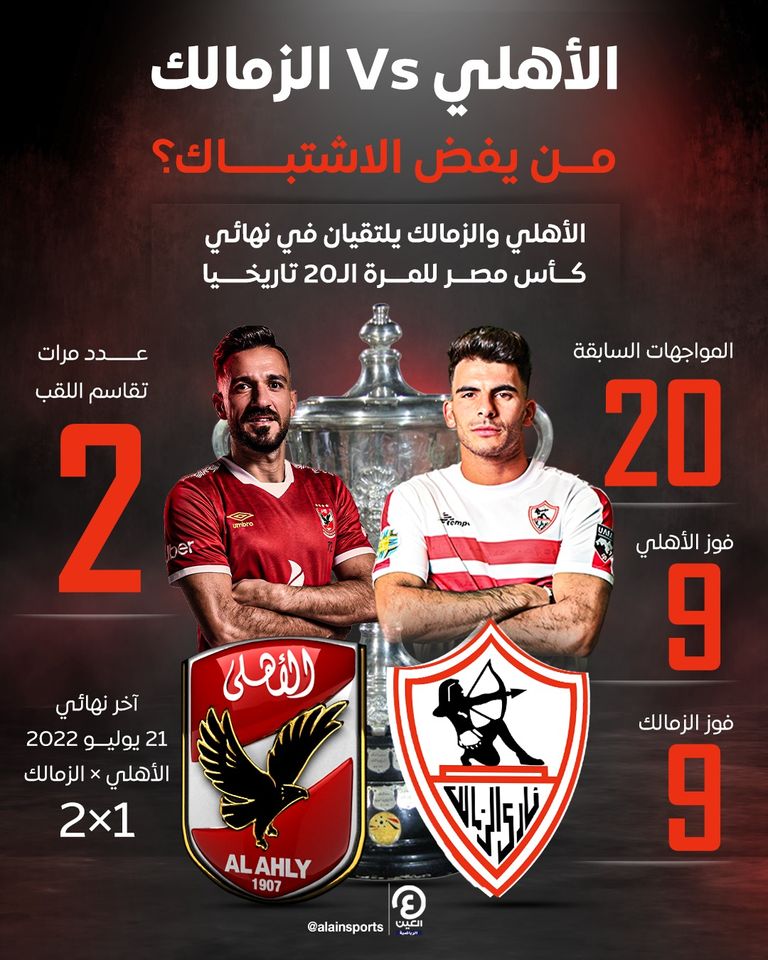 الأهلي ضد الزمالك