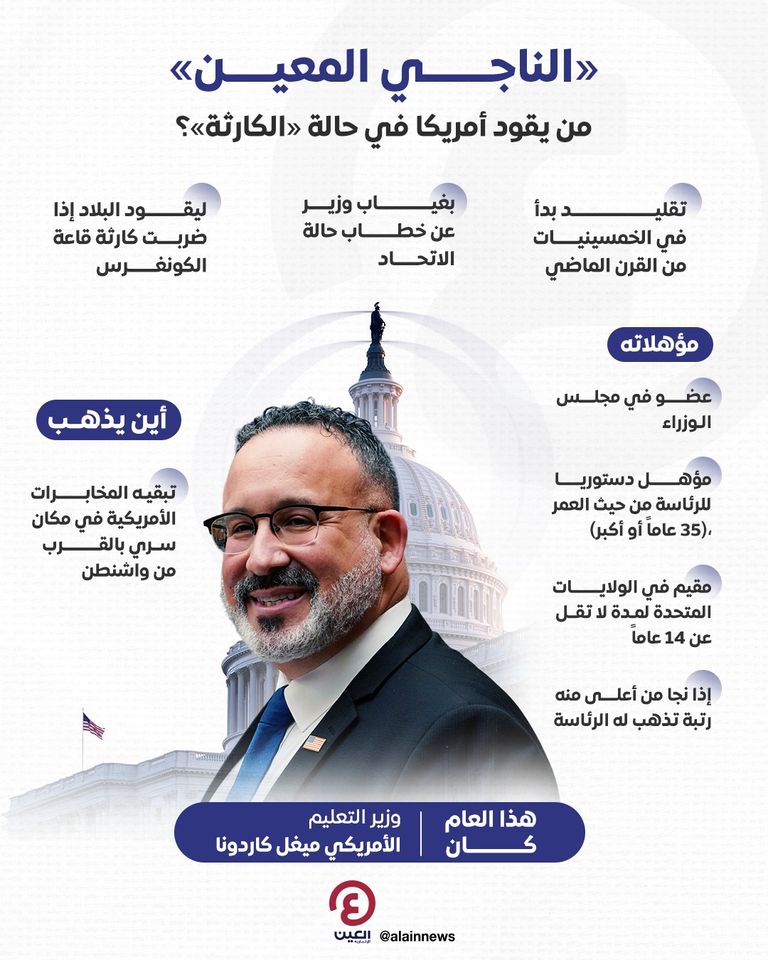 ميغل كاردونا