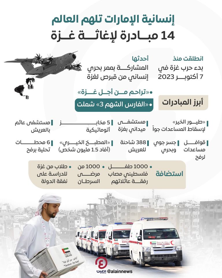 إنسانية الإمارات تلهم العالم.. 14 مبادرة لإغاثة غزة