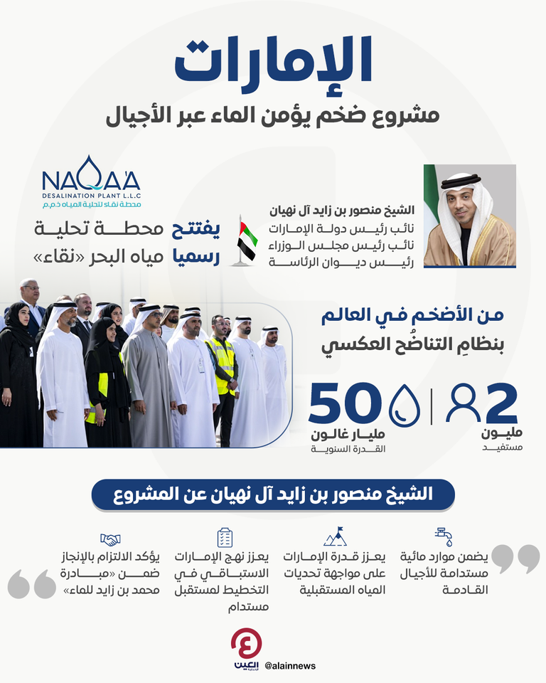 محطة «نقاء».. إنجاز إماراتي ضخم لتحلية مياه البحر
