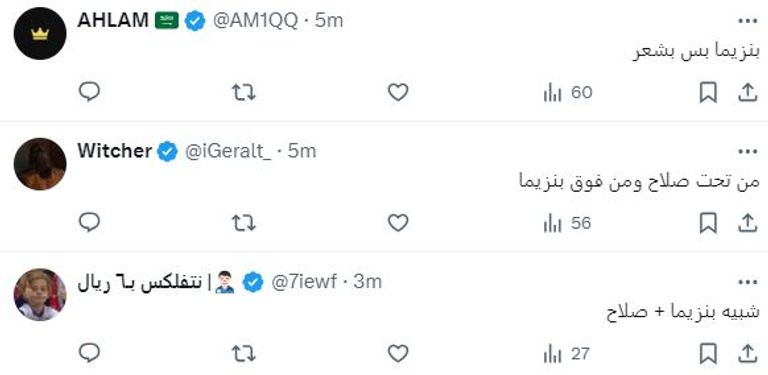 كريم بنزيما ومحمد صلاح