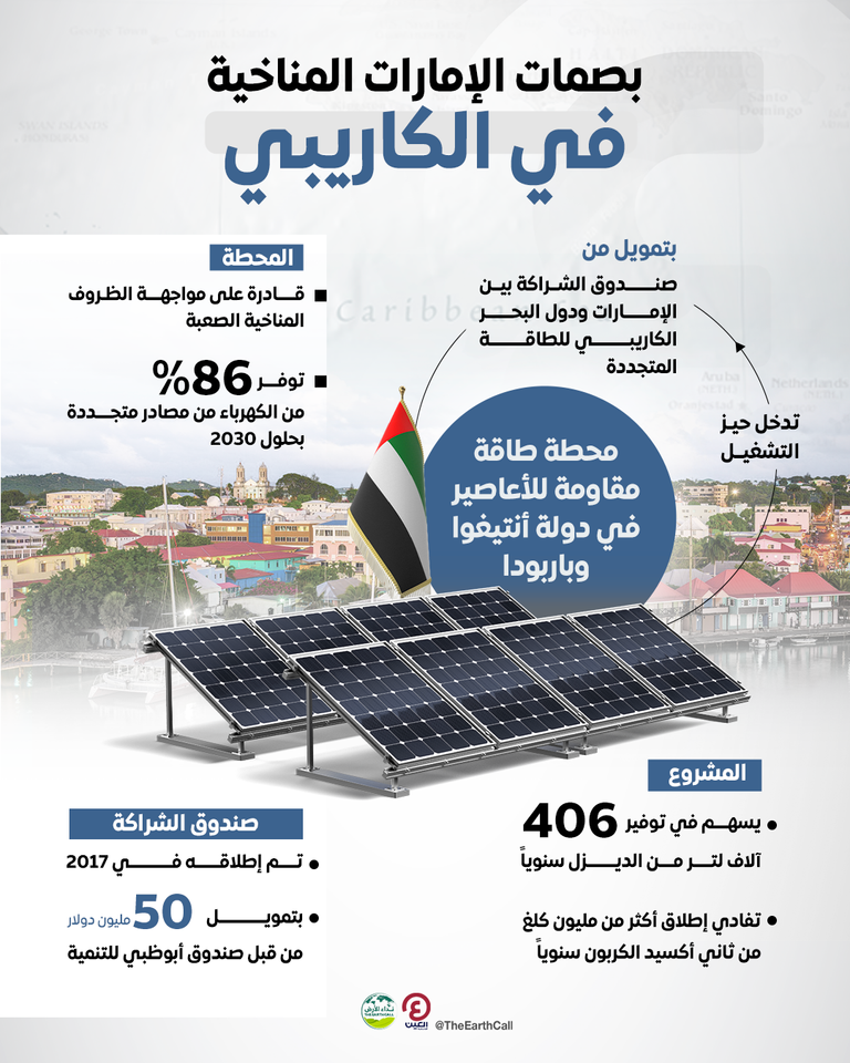 بصمة الإمارات المناخية تصل للكاريبي