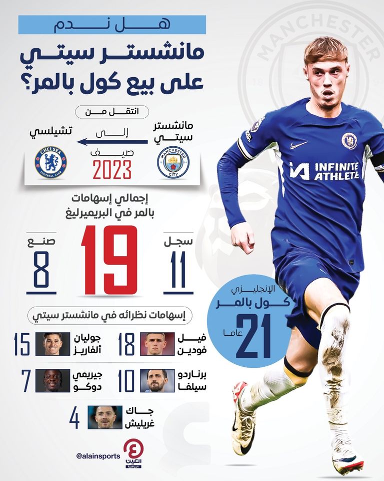 كول بالمر لاعب تشيلسي