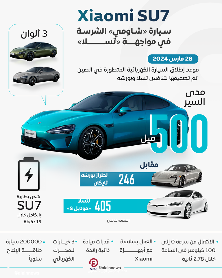 السيارة الصينية الجديدة