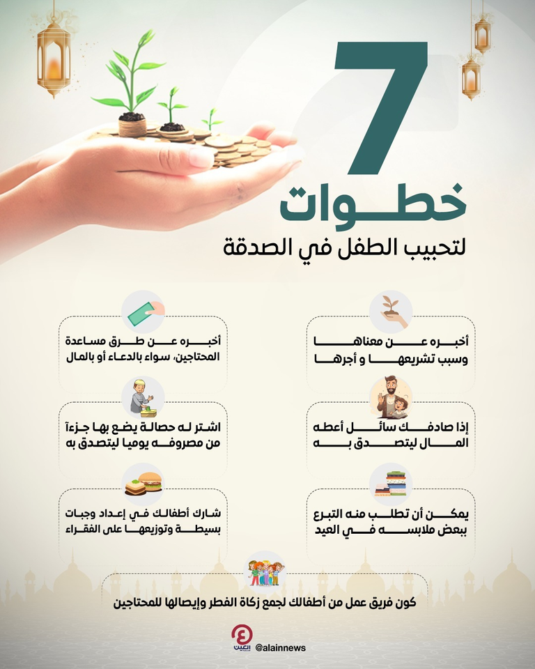 إنفوجراف "العين الإخبارية" يوضح كيفية تحبيب الطفل في الصدقة خلال شهر رمضان تحبيب الطفل في الصدقة