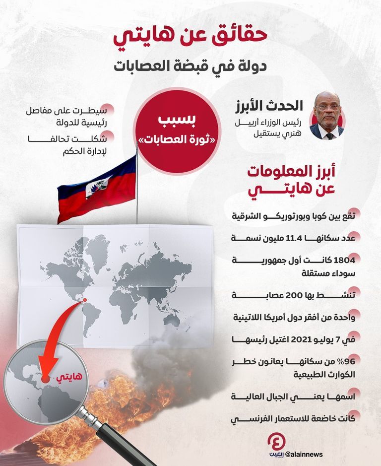 مسلح في هايتي