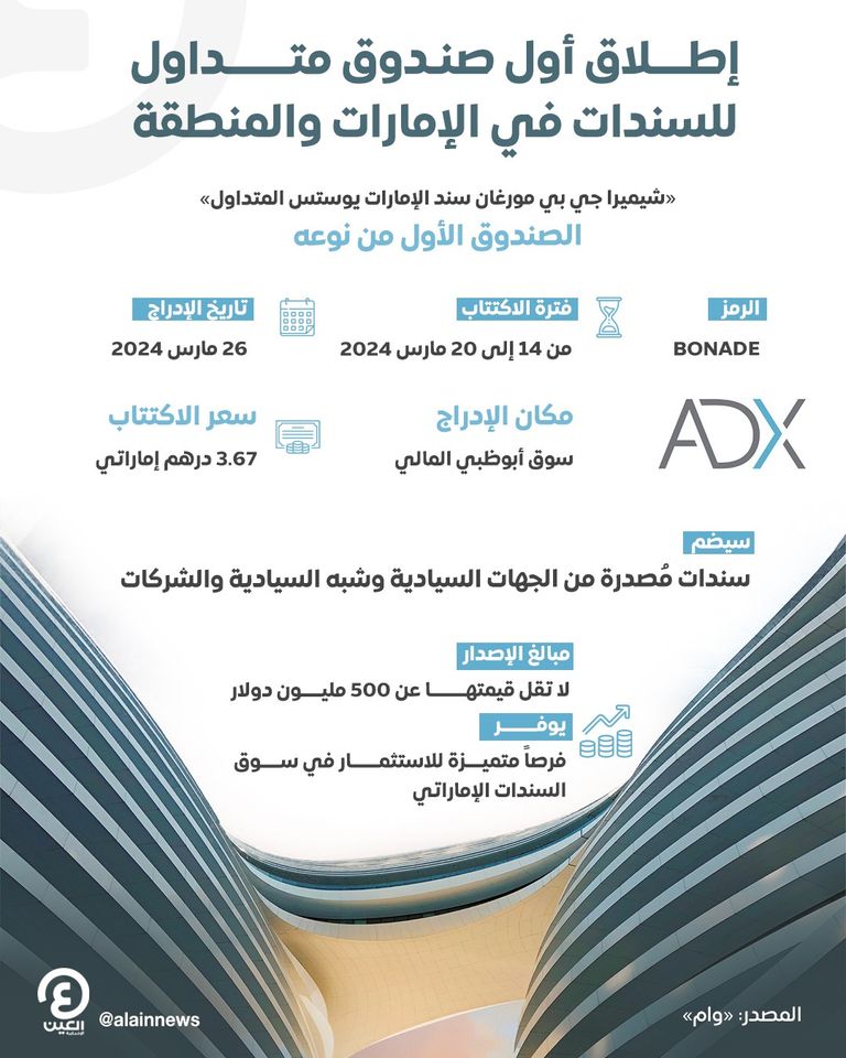 إطلاق أول صندوق متداول للسندات في الإمارات والمنطقة