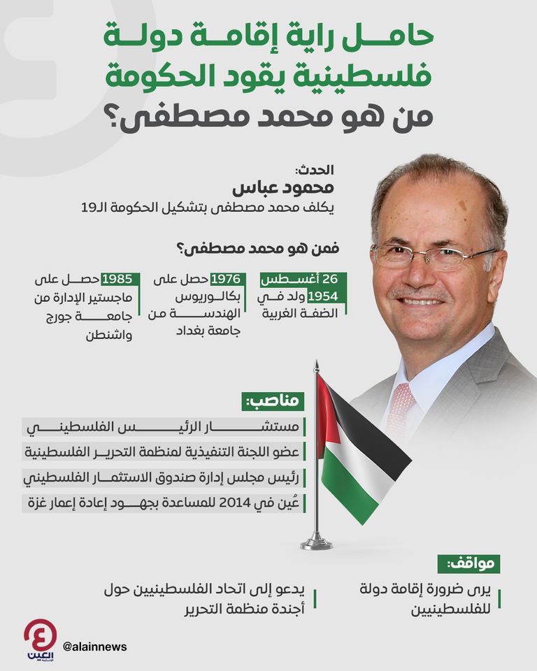 رئيس الحكومة الفلسطينية محمد مصطفى