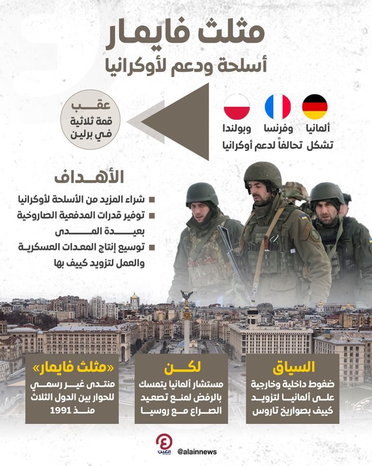 المستشار الألماني أولاف شولتز