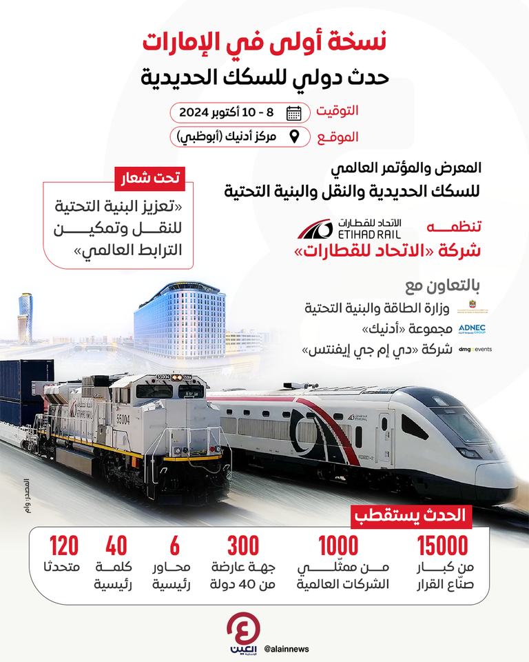الاتحاد للقطارات - أرشيفية