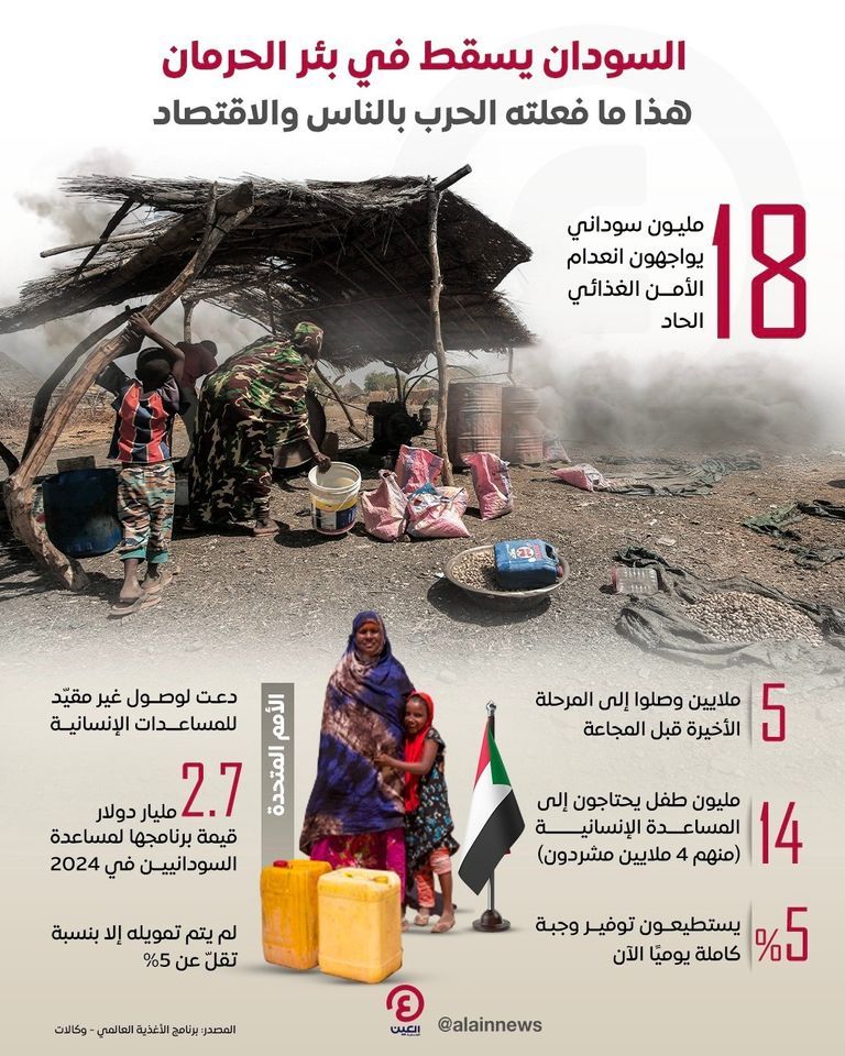 الجنرال ياسر العطا مساعد القائد العام للجيش السوداني