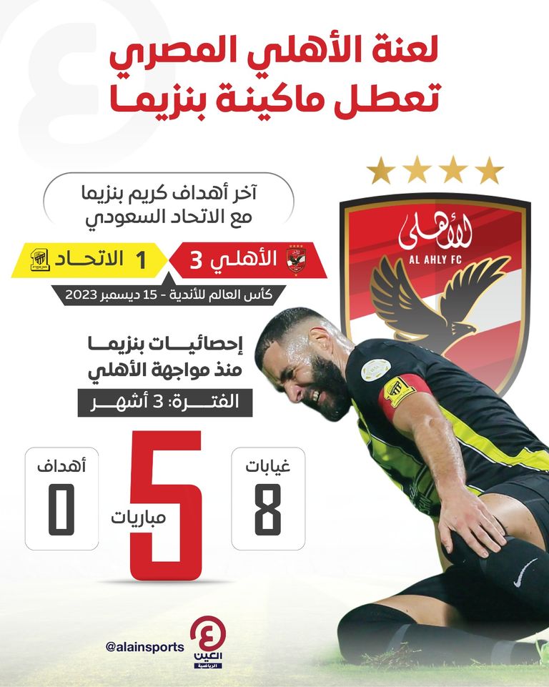 كريم بنزيما