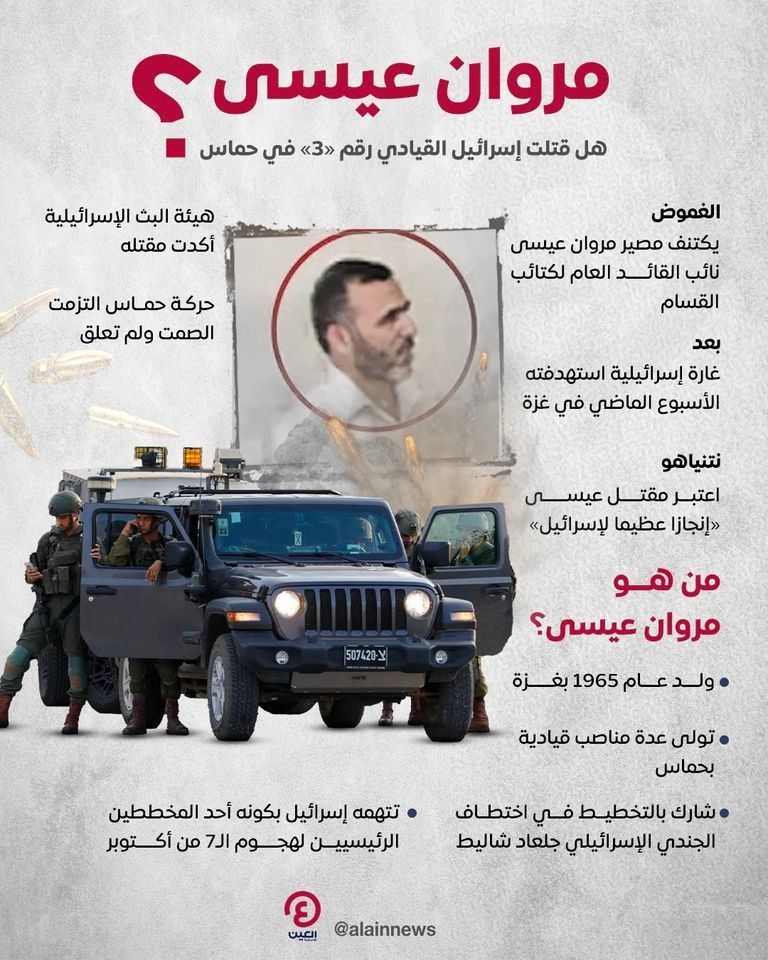 الدائرة الحمراء تشير إلى مروان عيسى