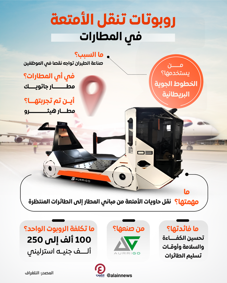 مركبات ذاتية القيادة تنقل حاويات الأمتعة