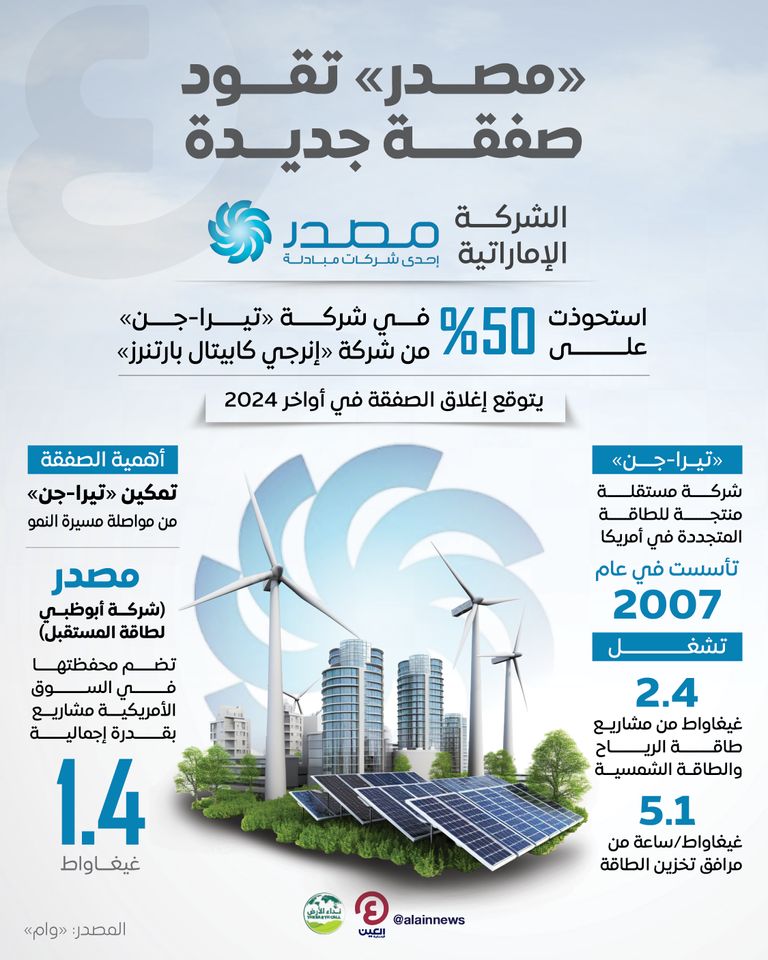 «مصدر» تقود صفقة جديدة «مصدر» تقود صفقة جديدة