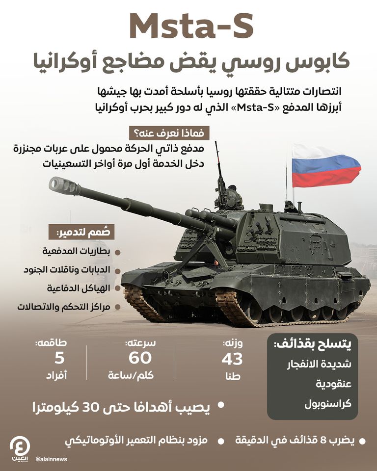 المدفع الروسي «Msta-S» في عرض عسكري