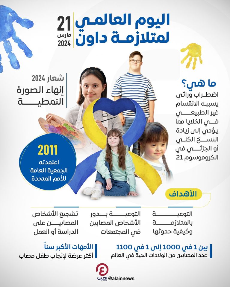 احتفالات اليوم العالمي لمتلازمة داون 2024