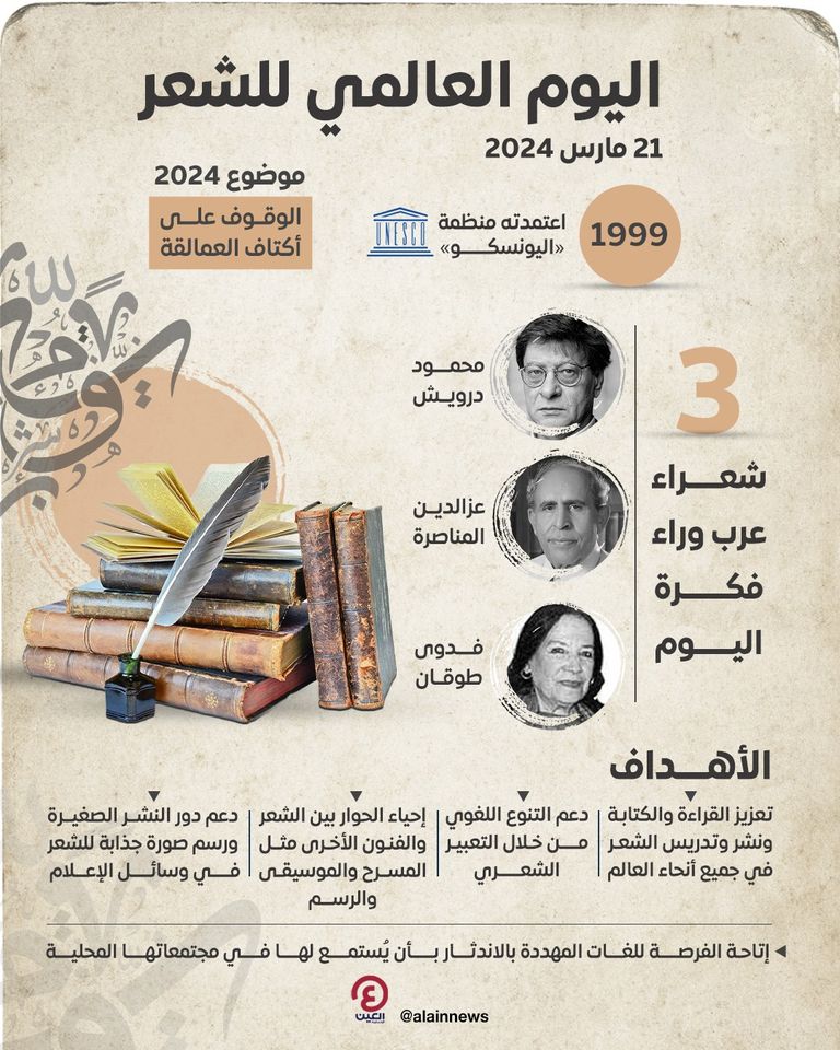 اليوم العالمي للشعر 2024