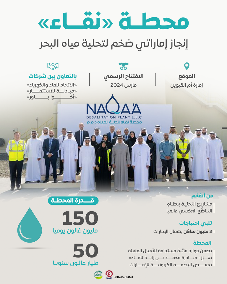 اليوم العالمي للمياه