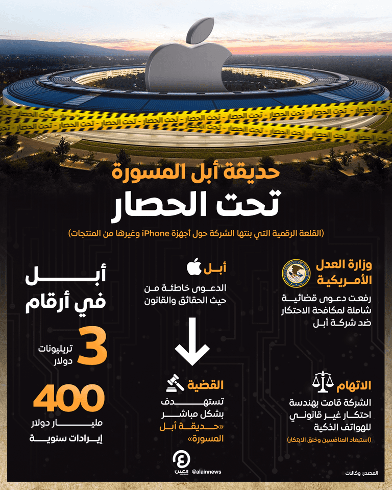 شعار شركة أبل