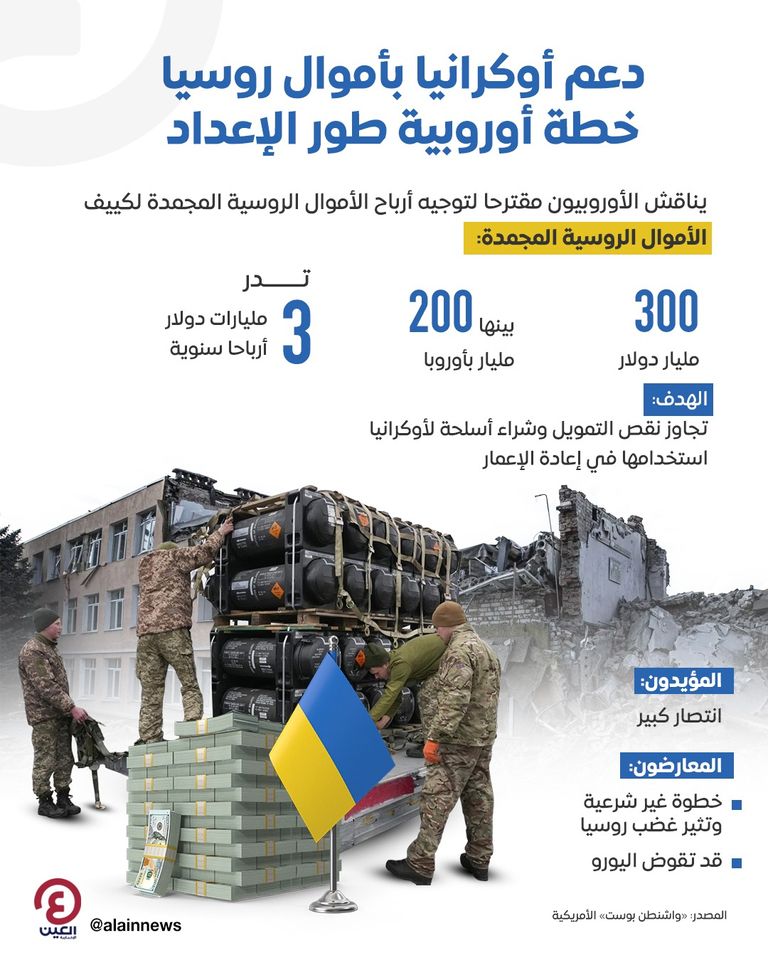 علم الاتحاد الأوروبي - أرشيفية