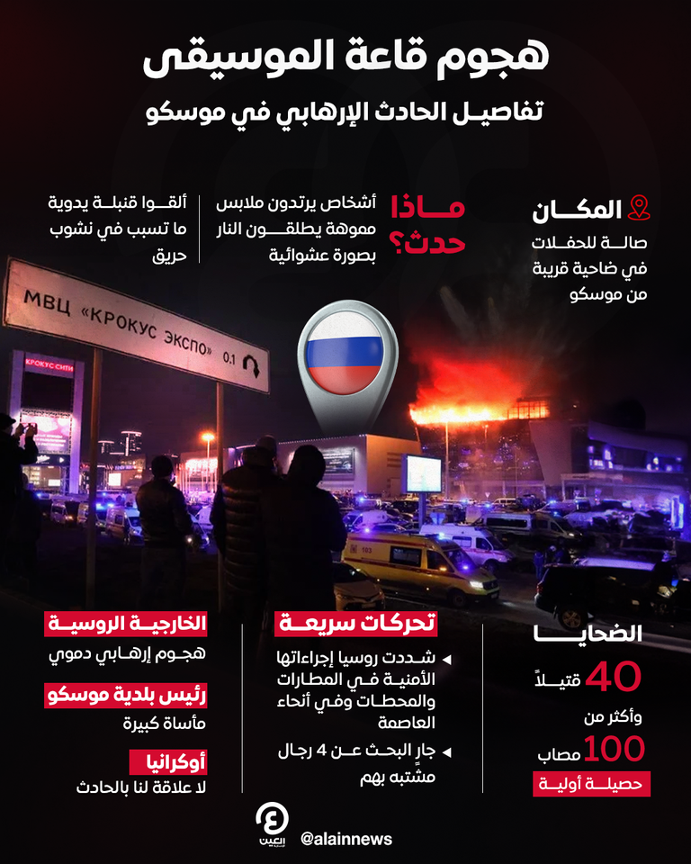 عنصر أمن أمام موقع الهجوم