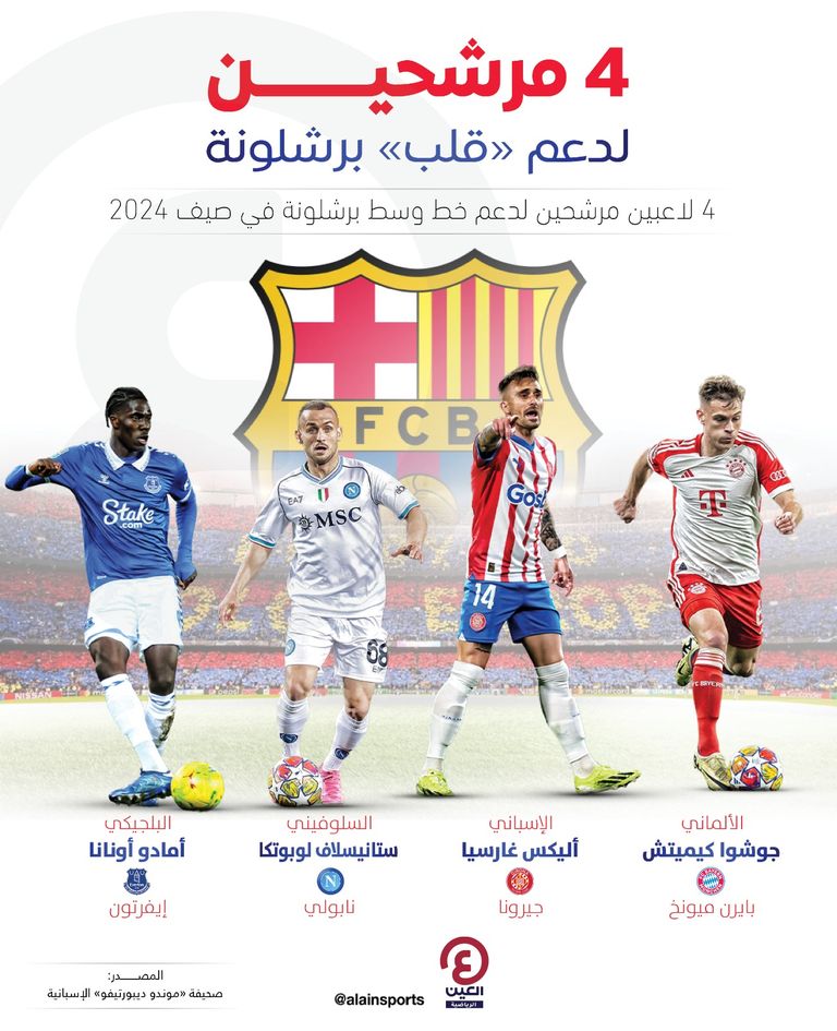 فريق برشلونة الإسباني