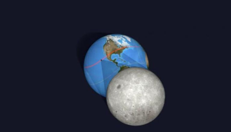 الخسوف القمري يحدث عندما تمر الأرض بين الشمس والقمر