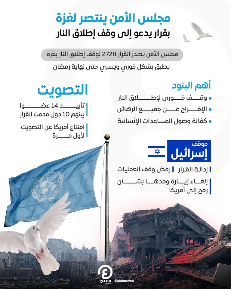 شاب فلسطيني أمام منزل استهدفته إسرائيل بغزة