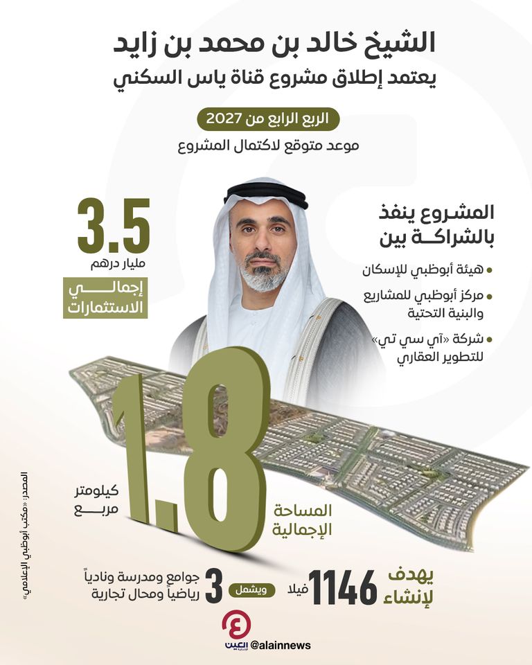 الشيخ خالد بن محمد بن زايد آل نهيان يعتمد إطلاق مشروع قناة ياس السكني