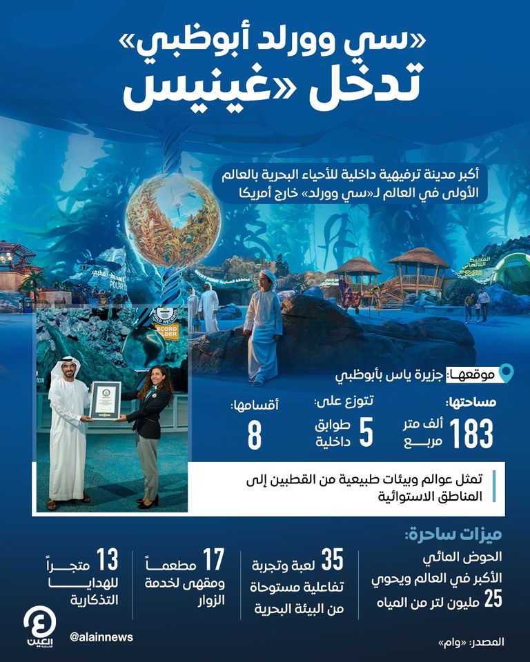 «سي وورلد أبوظبي» تدخل «غينيس»