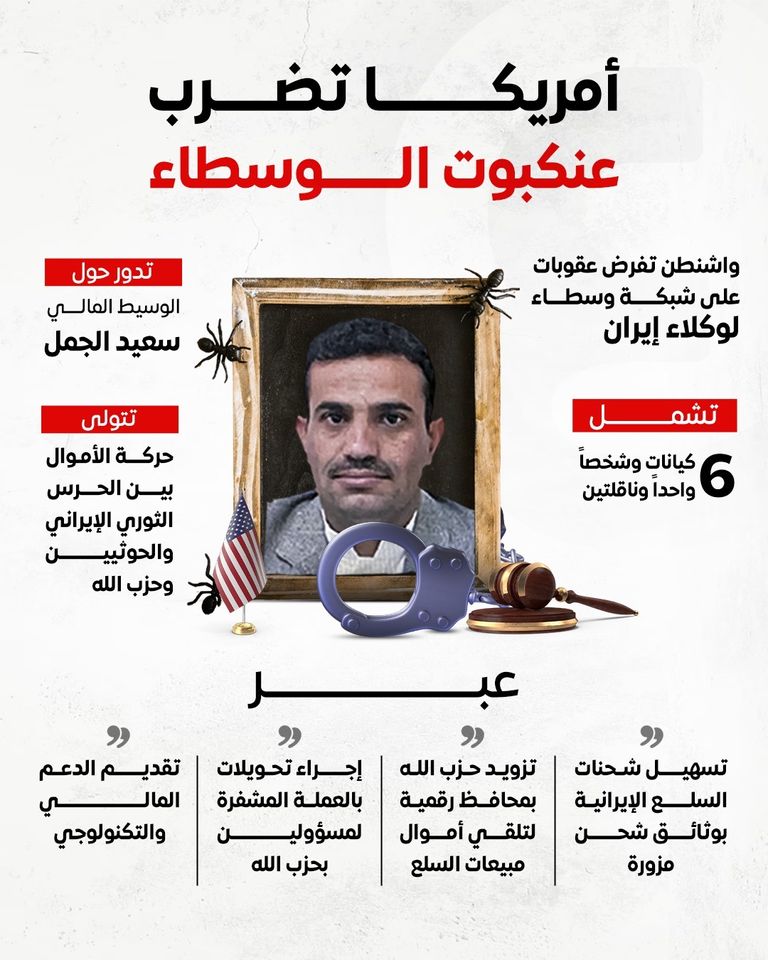 شعار وزارة الخزانة الأمريكية