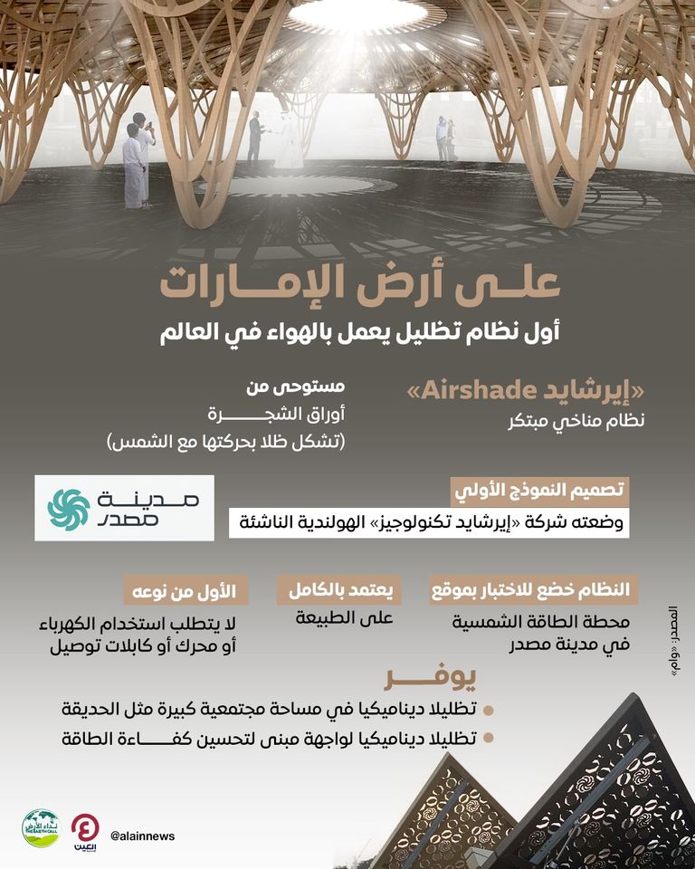 مدينة مصدر تختبر أول نظام تظليل يعمل بالهواء في العالم